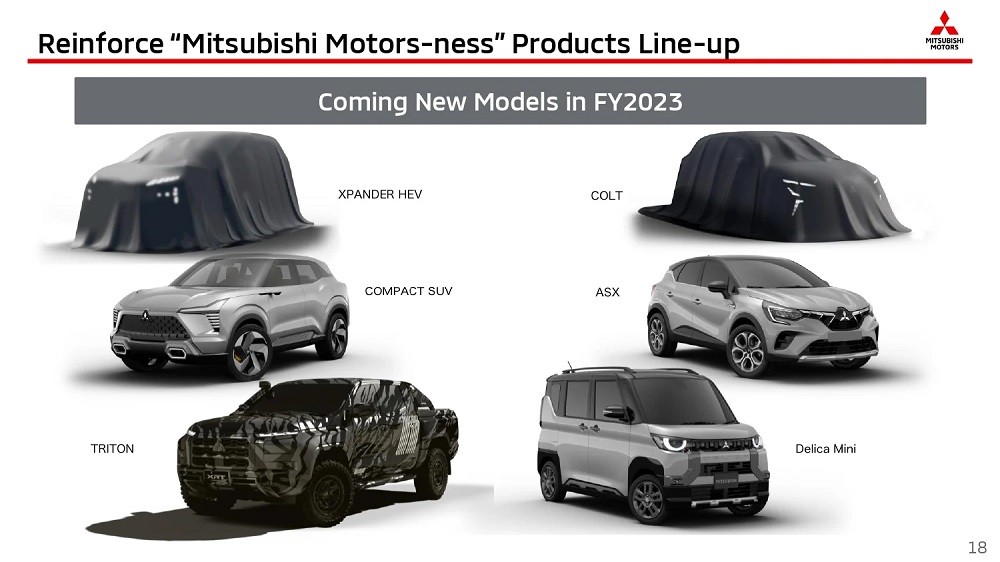 Carbiz Vn Mitsubishi Xpander Hybrid C X C Nh N S Ra M T V O